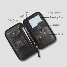 Personalised Travel Organiser